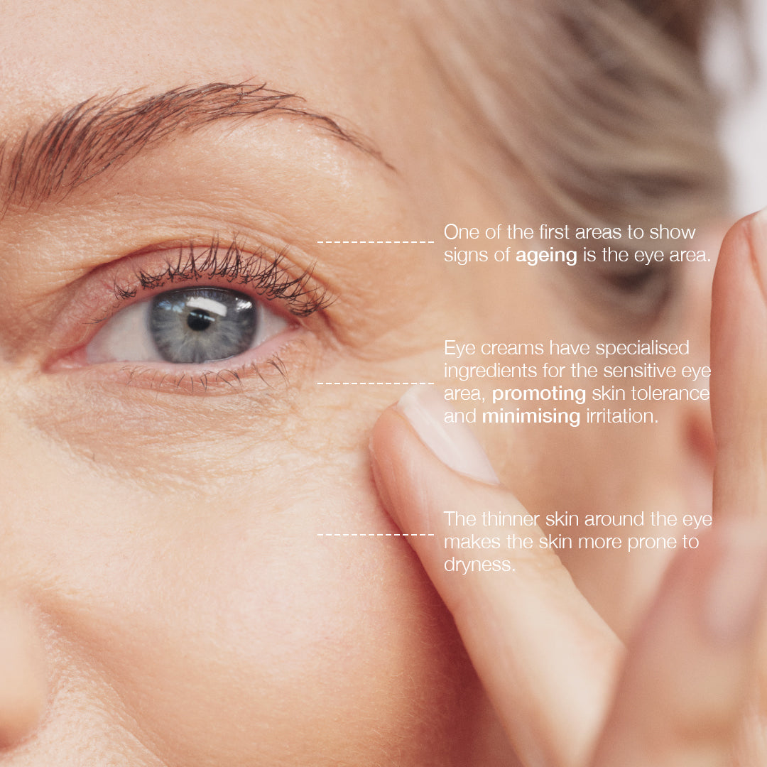 Reasons to use Eye Cream