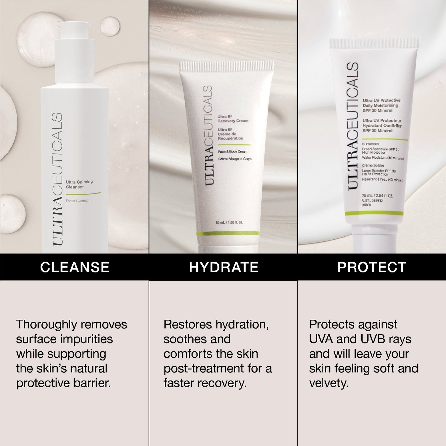 Post Treatment Essentials Kit Products