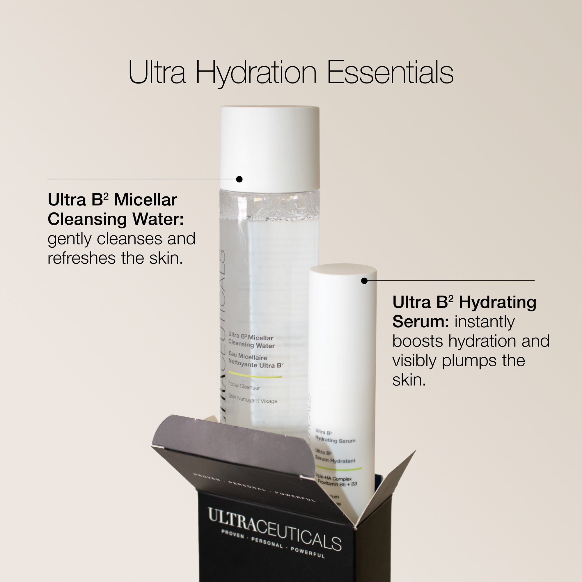 Ultra Hydration Essentials 2024 Skincare Set