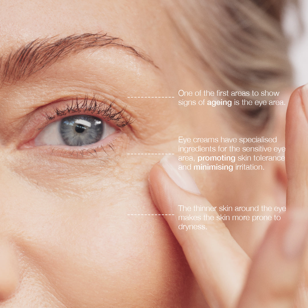 Why Use An Eye Cream Answer